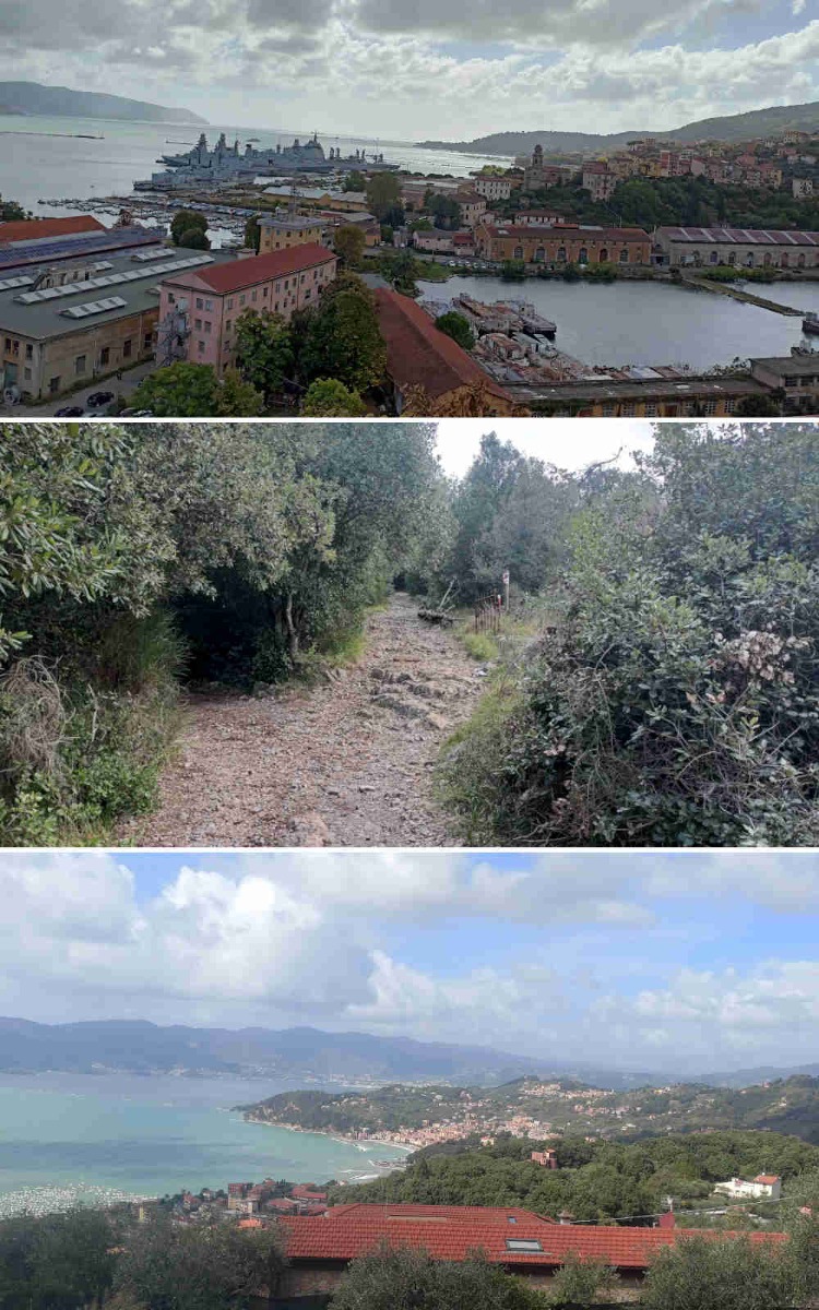 Impressionen Gravel-Abenteuer Lukas 1_ Etappe2